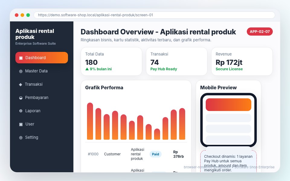 Screenshot Aplikasi rental produk