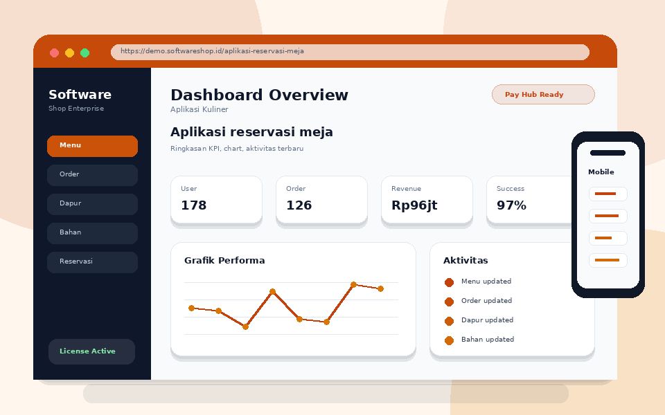Screenshot Aplikasi reservasi meja