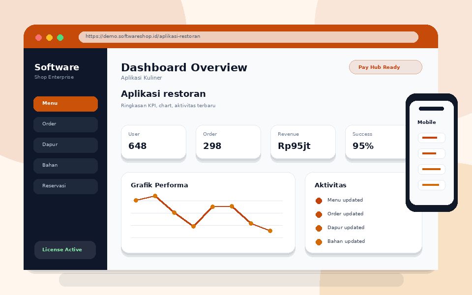 Screenshot Aplikasi restoran