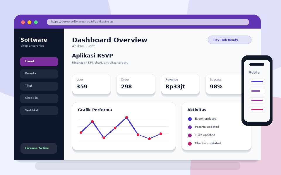 Screenshot Aplikasi RSVP