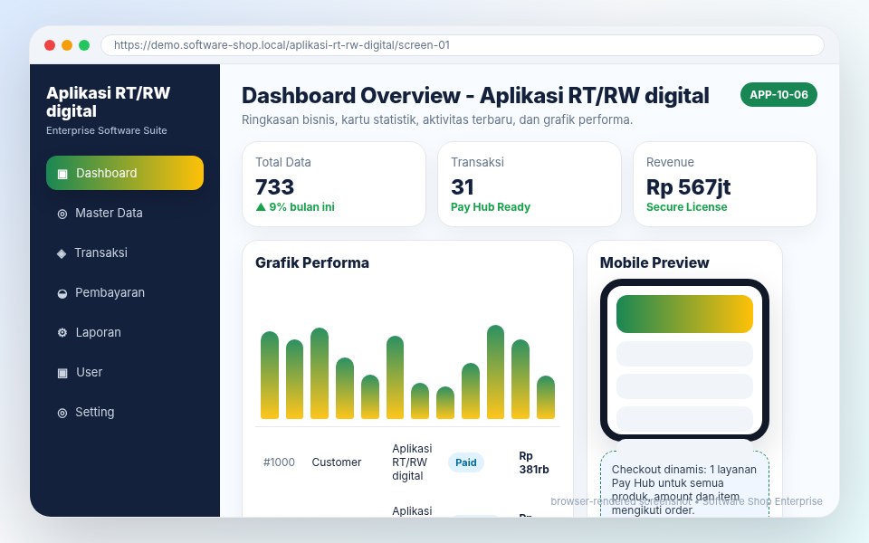 Screenshot Aplikasi RT/RW digital