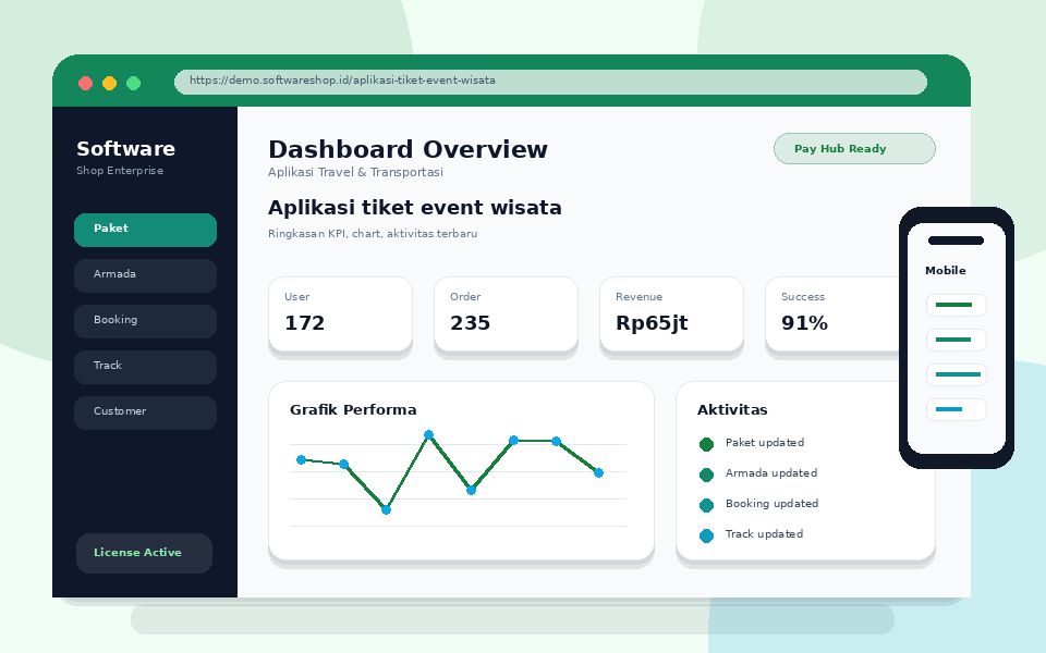 Screenshot Aplikasi tiket event wisata