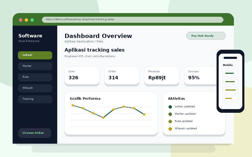 Screenshot Aplikasi tracking sales