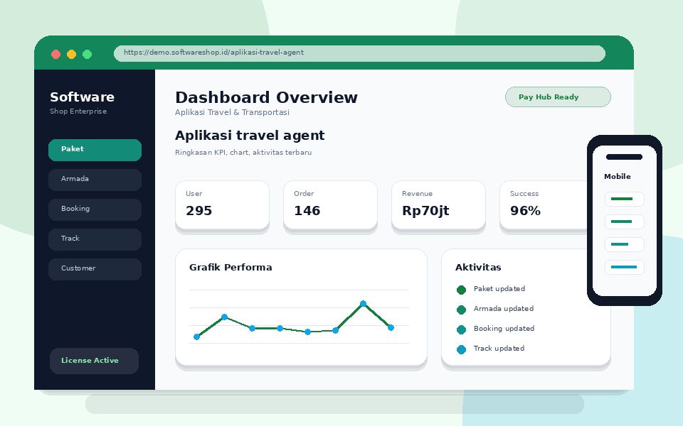 Screenshot Aplikasi travel agent