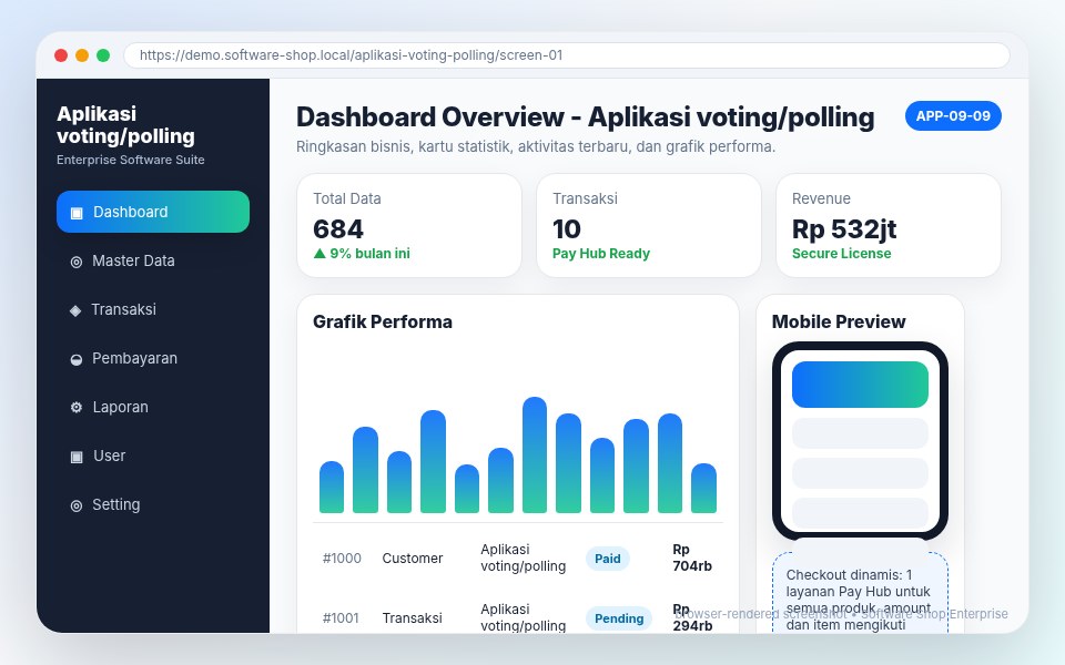 Screenshot Aplikasi voting/polling