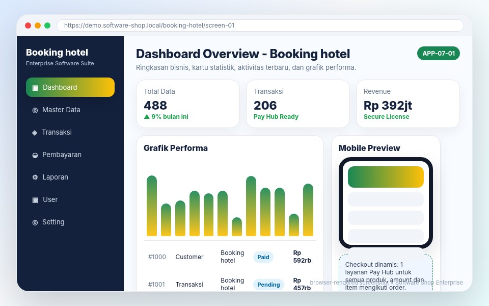Screenshot Booking hotel