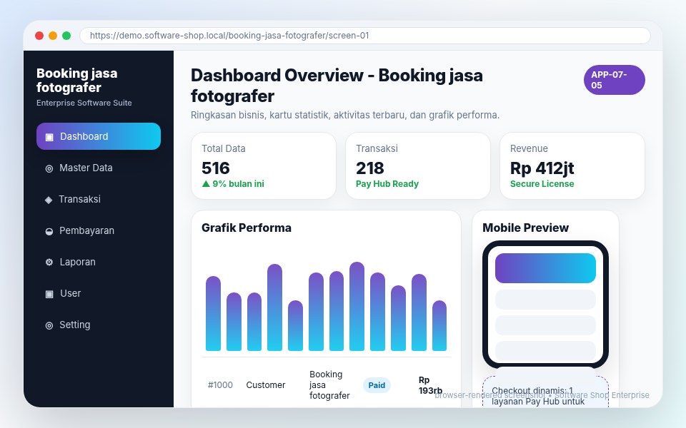 Screenshot Booking jasa fotografer
