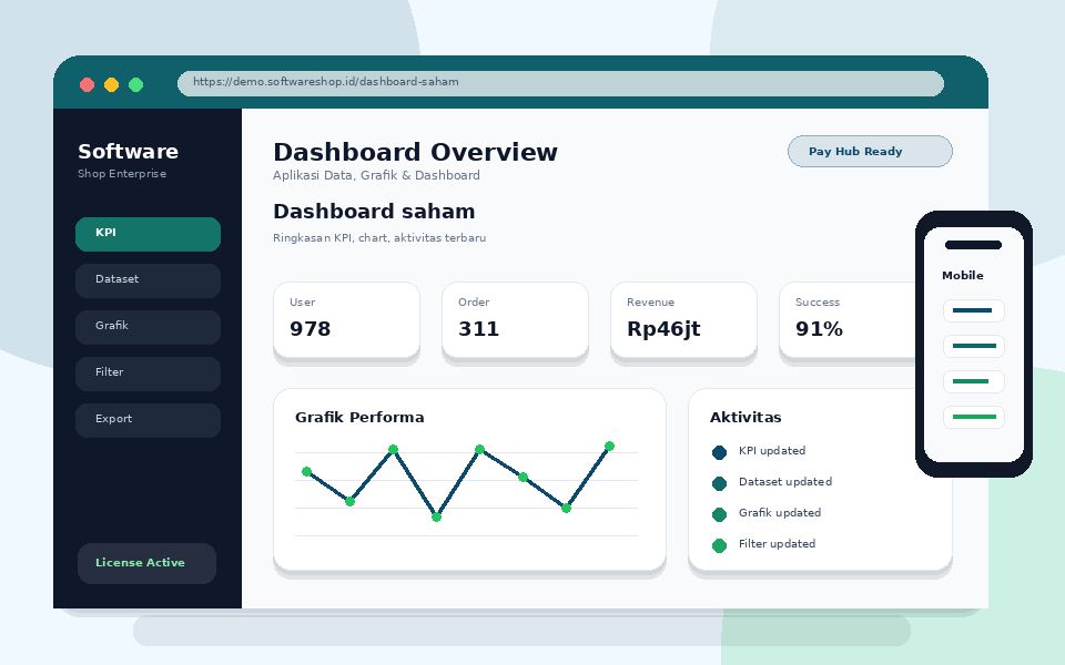 Screenshot Dashboard saham