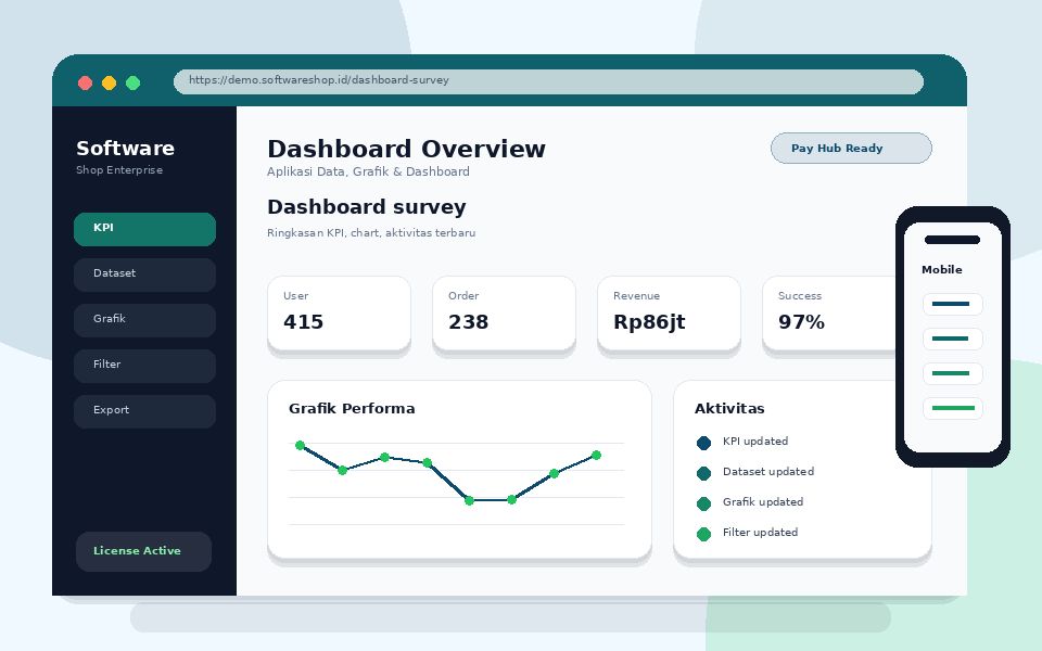 Screenshot Dashboard survey