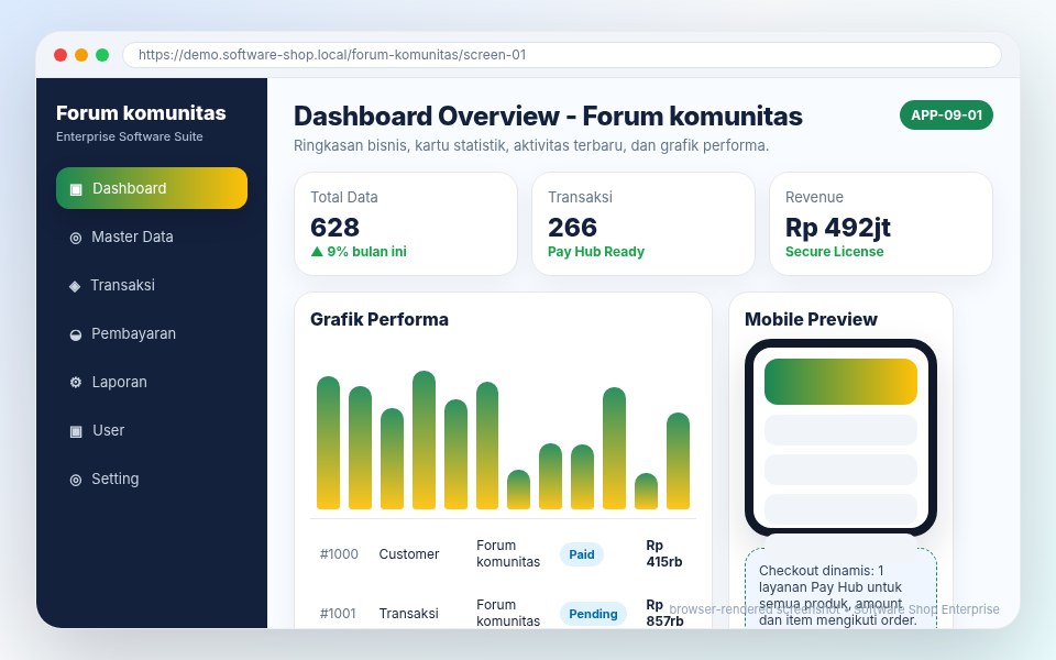 Screenshot Forum komunitas