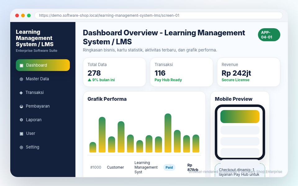 Screenshot Learning Management System / LMS