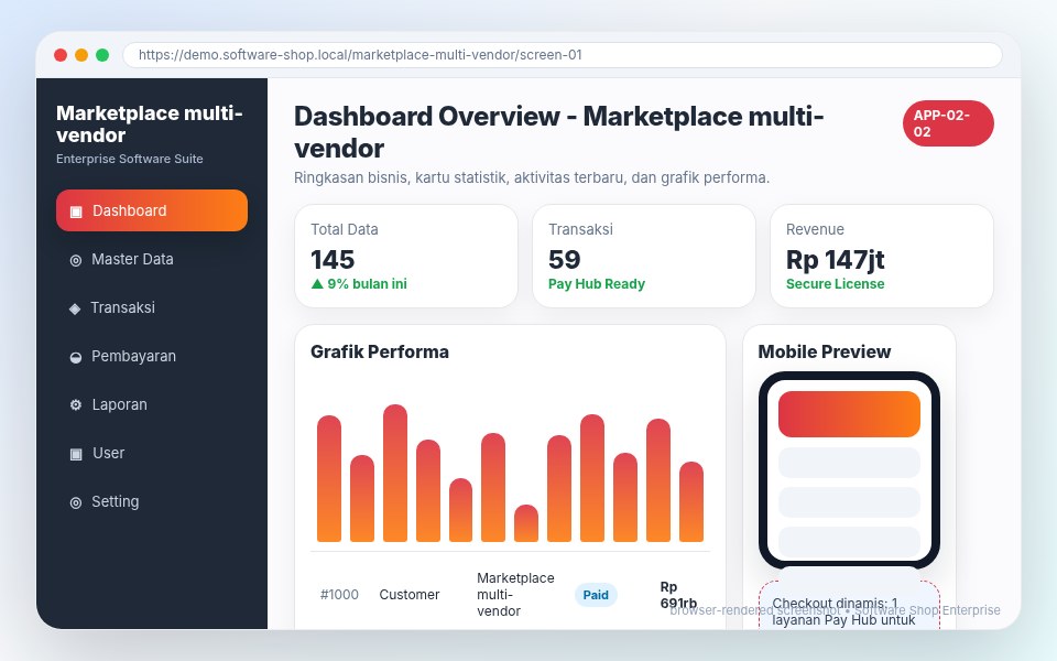 Screenshot Marketplace multi-vendor