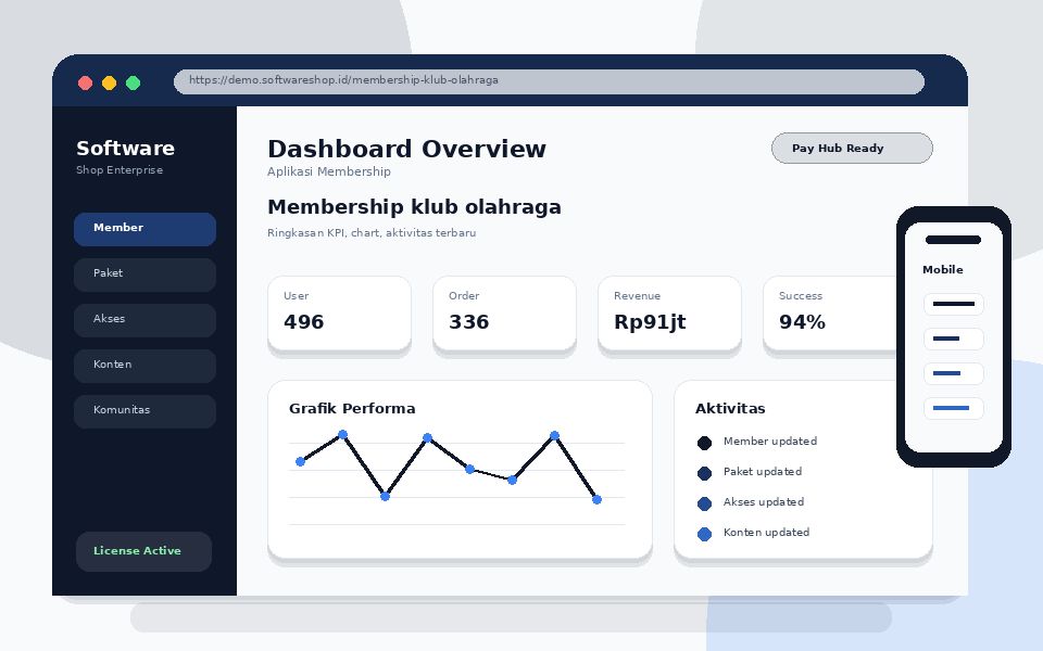 Screenshot Membership klub olahraga