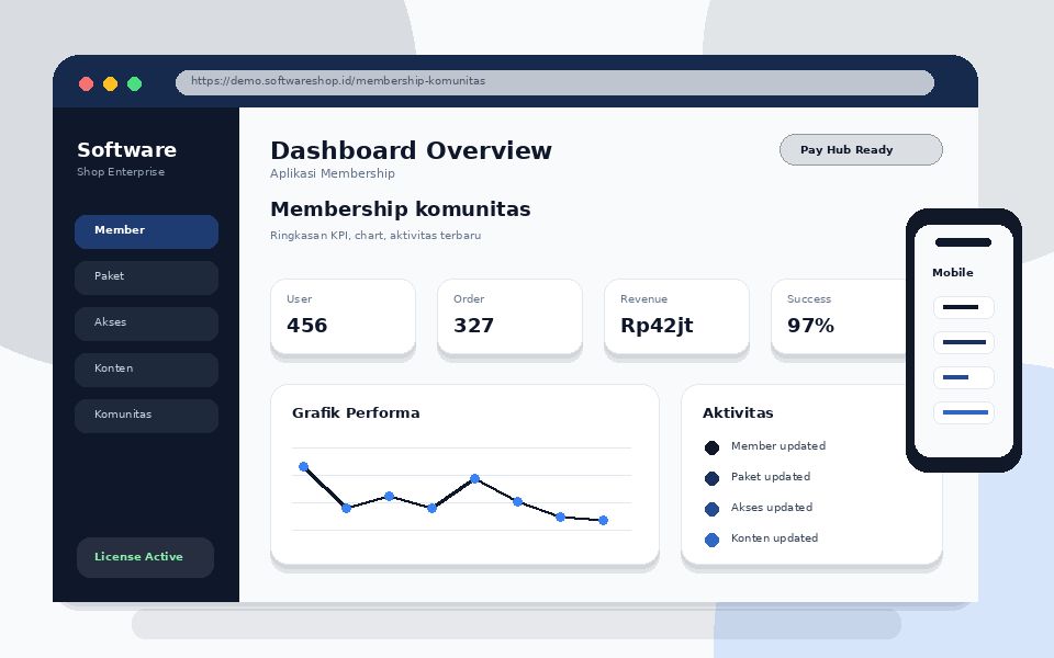 Screenshot Membership komunitas