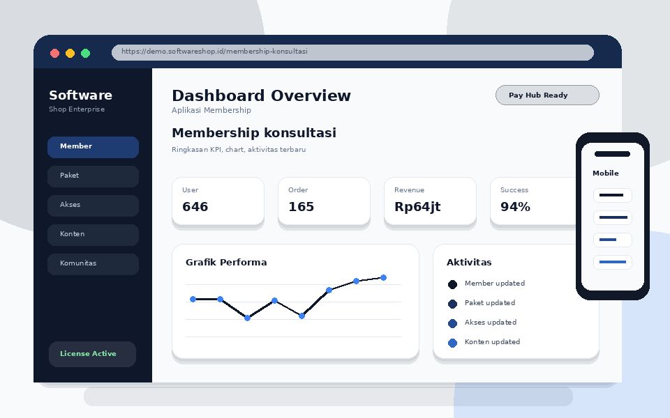 Screenshot Membership konsultasi