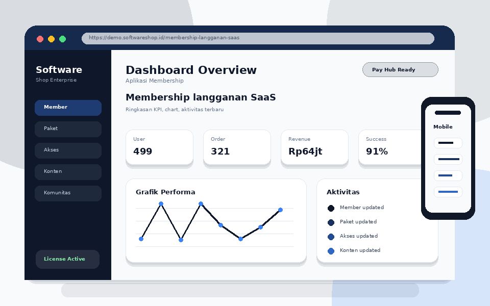 Screenshot Membership langganan SaaS