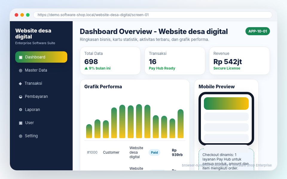 Screenshot Website desa digital