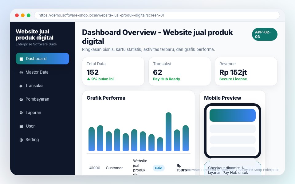 Screenshot Website jual produk digital